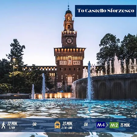 Newly Renovated Daire Milano